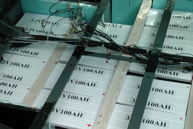 Hotzi - Lithium
Hotzenblitz mit 168V 100AH Lithium Batterie
