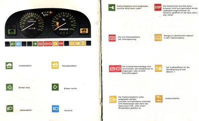 Kontroll-Leuchten im PSA
Mal alle Leuchten beschriftet (sinngemäß)
