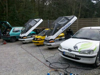 Die Els aufm BKK
Es werden immer weniger - wenn man zurückdenkt...
